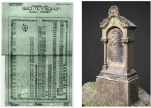 Plan of the Jewish cemetery of Unsleben and a photogrammetric model of a gravestone