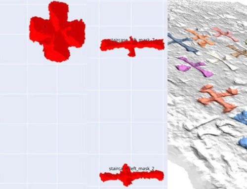 Machine Learning in Archaeological Shape Analysis